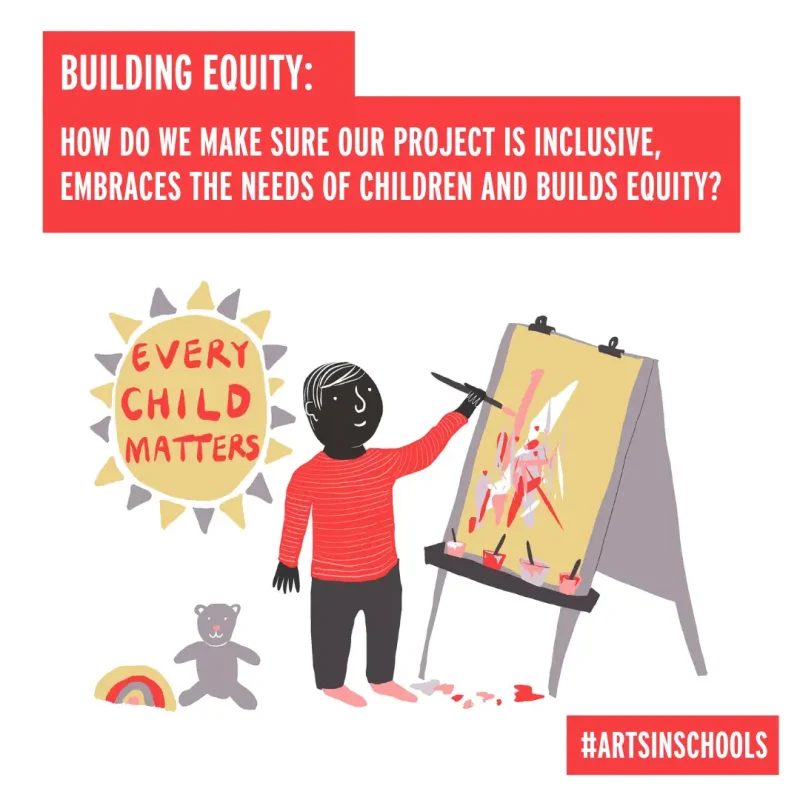 Building Equity